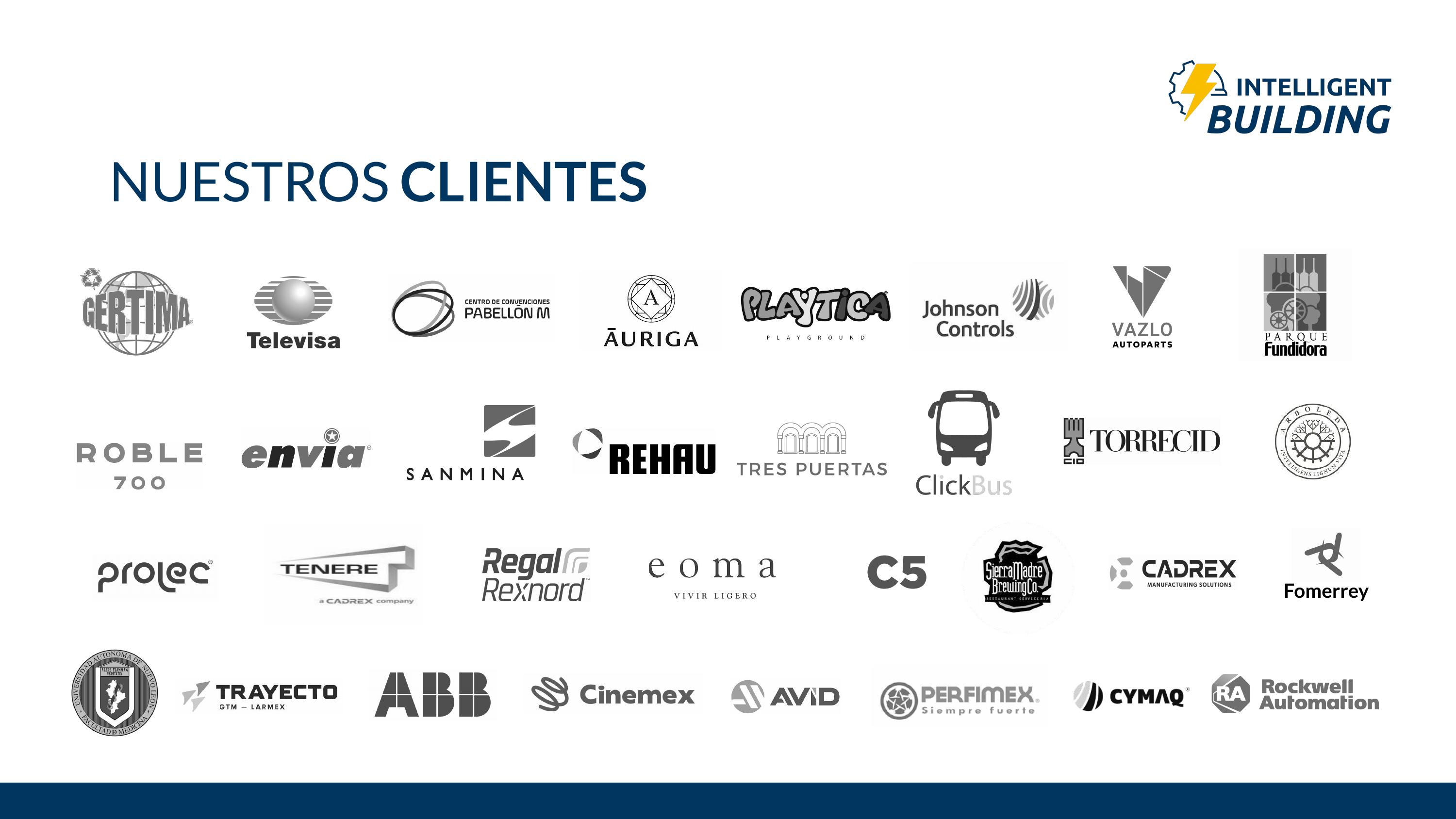Portafolio completo de clientes de Intelligent Building